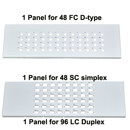 ODF 144 Port Rack Mount Enclosure Fiber Slide 3U (กล่องเปล่า)
